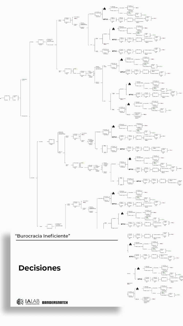 Arbol de decisión
